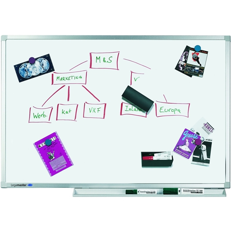 magnetic-boards-white-boards