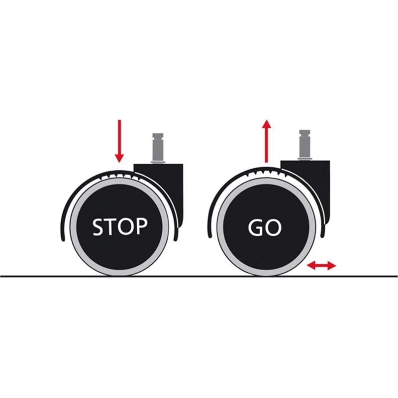 sitz-stop-rollensatz-blockiert-unter-last