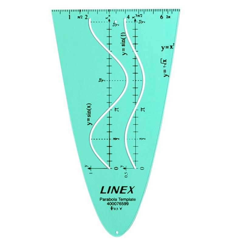 linex-parabelvorlage-sinus-und-cosinus