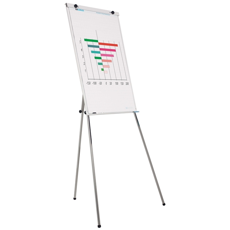 smit-visual-14001-103-flipchart-budget-weiss